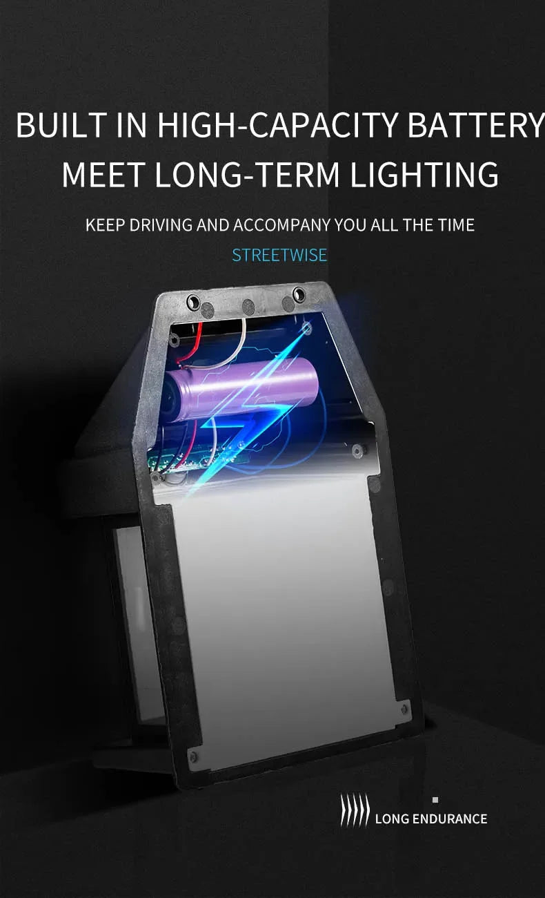 Solar LED Wall Light with Sensor